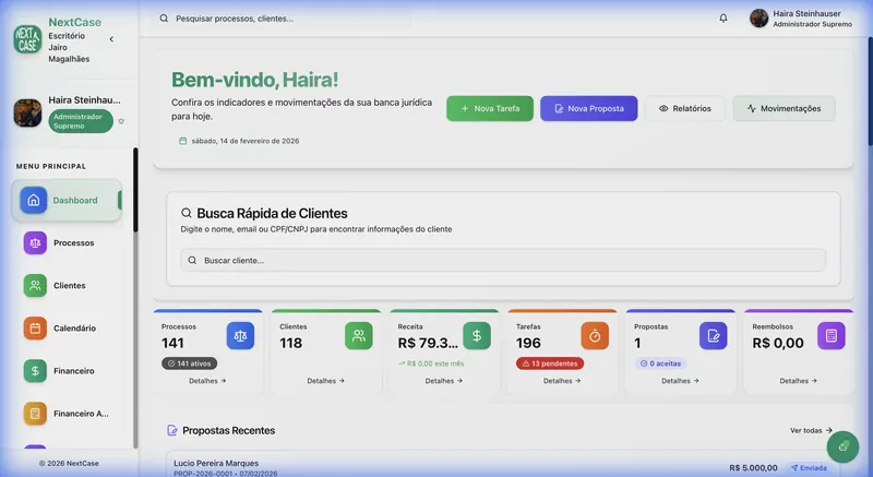 Dashboard do Next Case com indicadores do escritório e portal do cliente