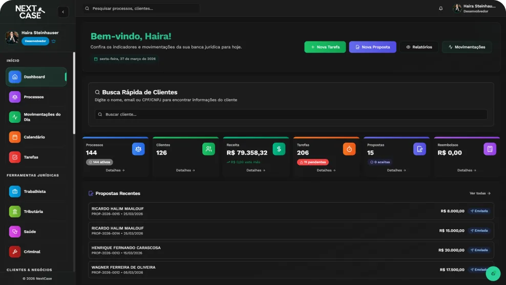 Dashboard do software jurídico Next Case com processos, prazos e financeiro